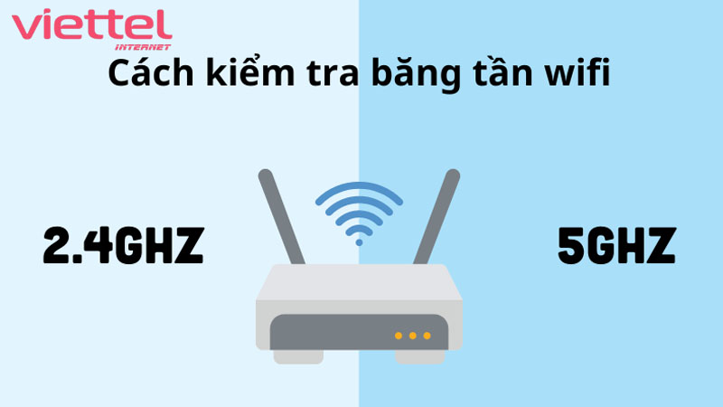 meo-tu-kiem-tra-toc-do-wifi-viettel-tai-nha-1