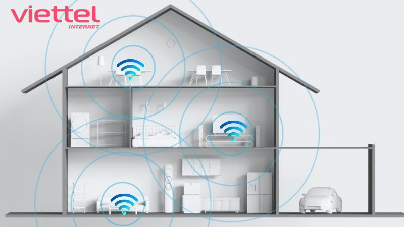 nha-nhieu-tang-o-da-nang-nen-dung-goi-cuoc-wifi-nao-cua-viettel-1